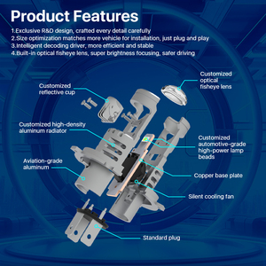 Ampoule de phare LED H4 80W Canbus 10000LM HB2 9003 feux de croisement mini projecteur 12V lampe LED pour voiture moto <span class=keywords><strong>scooter</strong></span> ATV - Product Image 4