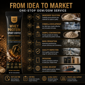<span class=keywords><strong>Proteine</strong></span> del Siero di Latte OEM in Polvere per Caffè Sportivo, Miscela Proteica per Caffè, Nutriente Quotidiano per lo <span class=keywords><strong>Sport</strong></span>, Migliora la Resistenza, Gusto Personalizzato, Campione Gratuito - Product Image 5