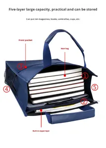 वाटरप्रूफ ऑक्फोर्ड ब्रीफकेस डबल जिपर बिजनेस हैंड बैग ऑफिस दस्तावेज़ बैग कैजुअल लैपटॉप बैग कॉन्फ्रेंस फ़ाइल पाउच - Product Image 3