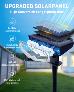 ไฟสปอตไลท์ LED พลังงานแสงอาทิตย์แบบชาร์จไฟได้ กันน้ำ IP66 ใช้แบตเตอรี่ AA/AAA จำนวน 2 ชุด พร้อมเซ็นเซอร์ควบคุมแสง สำหรับสวนกลางแจ้ง ลานบ้าน และภูมิทัศน์ - Product Image 2