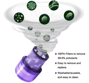 <span class=keywords><strong>Filtro</strong></span> HEPA apto para Dysons <span class=keywords><strong>V11</strong></span> SV14 Cyclone Animal Absolute Total Clean reemplazo de aspiradora inalámbrica - Product Image 4