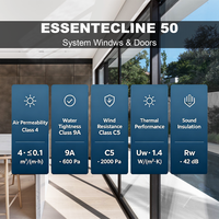 Fenêtre à cadre fin en acier série 50, isolation acoustique 35 dB, vitrage acoustique, certifiée Energy Star pour appartements de luxe UE/US