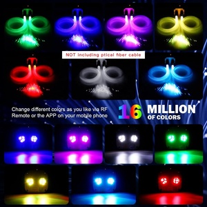 กล่องไฟใยแก้วนำแสง RGBW แบบสองหัว 20W ควบคุมผ่านแอพ พร้อมเอฟเฟกต์แสงระยิบระยับ ควบคุมด้วยเสียงเพลง รีโมทสำหรับชุดไฟตกแต่งเพดานรถยนต์ - Product Image 5