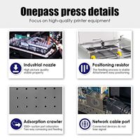 SCX Baru untuk Printer Inkjet Otomatis Single Pass Fi-1000 Hp975 Hp452 80m/menit Kotak Karton Kantong Kertas Cangkir Pizza