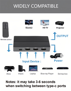 8K 60HZ tipo C interruttore <span class=keywords><strong>HDMI</strong></span> USB C 5x1 <span class=keywords><strong>3</strong></span> <span class=keywords><strong>HDMI</strong></span> 2 ingresso USB-C <span class=keywords><strong>1</strong></span> Out Thunderbolt 4 HDMI2.<span class=keywords><strong>1</strong></span> interruttore Video per computer portatile MacBook/PS - Product Image 2