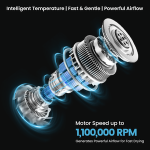<span class=keywords><strong>Secador</strong></span> de <span class=keywords><strong>Pelo</strong></span> de Nuevo Diseño 2026, Viento Fuerte, Alta Potencia, Mini Portátil, Secado Rápido y Eficiente, Reducción de Ruido Bajo - Product Image 3