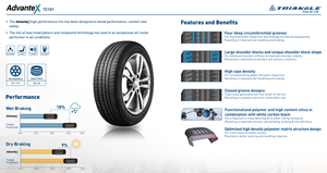 Neumáticos y Ruedas Triangulares para Automóviles de Pasajeros 185/60R16 86H, Patrón Popular, Mejor Precio al por Mayor, Tamaños Populares, Neumáticos Triangulares para Automóviles de Pasajeros - Product Image 3