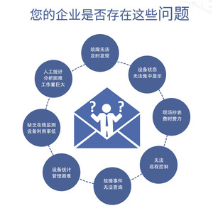 Acrel Acrel-2000Z Power Monitoring System For Energy Management And Intelligent Switchgear Operation - Product Image 2