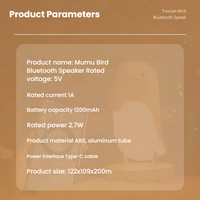 Dropshipping CJH Creative Bluetooth Haut-Parleur Animal Oiseau Design Veilleuse Intérieur Lampe de Bureau Nouveauté Cadeau Amélioration de l'Atmosphère