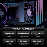 LOVINGCOOL Kipas Pendingin CPU PWM 4PIN Hitam Putih Berkualitas Tinggi untuk PC Gaming Desktop 120mm, Kipas Pendingin PC Reverse, Grosir Pabrik, OEM