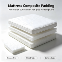 Rembourrage en polyester creux conjugué à haute résilience Cloud Feel pour surmatelas, sur mesure