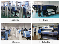 Imprimante à sublimation grand format de 1,8 m (5 pi/6 pi) de qualité supérieure à Dubaï, en provenance de Chine, pour textiles numériques