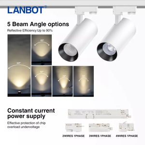 Alta calidad Showroom Shop Exhibition 10W 20W 30W 40W COB LED Track Light para halo System Juno system - Product Image 5