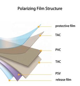 Promotion Spéciale <span class=keywords><strong>Silman</strong></span> Film Polarisant de Type IPS Mat Brillant 24 Pouces 0/45/90/135 Degrés Translucidité Noire pour Écran LCD - Product Image 3