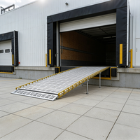 Rampe enroulable Simplywalk 800 kg, largeur 914 mm, profil extrudé, rampe de mobilité, fabricant de rampes ODM, test de charge SGS