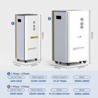 Système de batterie solaire résidentiel 10kW 12kW 20kWh 32kWh JApower monophasé tout-en-un hybride ESS avec onduleur hybride Deye