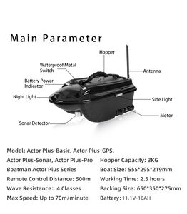 Bateau télécommandé <span class=keywords><strong>Boatman</strong></span> <span class=keywords><strong>Actor</strong></span> <span class=keywords><strong>Plus</strong></span> <span class=keywords><strong>Pro</strong></span> avec GPS, détecteur de poissons, sondeur de pêche, sondeur à écho, télécommande radio 500m, vente en gros 2025 - Product Image 4