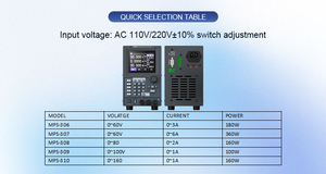 Fuente de alimentación ajustable programable para reparación de teléfonos móviles, 36V 6A 216W, pantalla digital - Product Image 4