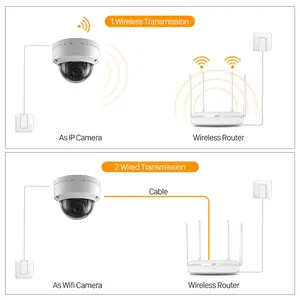 Caméra IP dôme Wifi Caméra sans fil Audio Cloud Caméra extérieure étanche anti-vandalisme