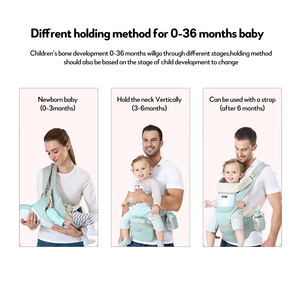 Bán buôn lưu trữ pocket và drool yếm 6-Trong-1 con tàu sân bay với eo phân cho mẹ cha - Product Image 5