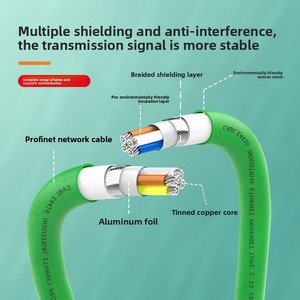 Câble Ethernet M12 vers <span class=keywords><strong>RJ45</strong></span> <span class=keywords><strong>Catégorie</strong></span> <span class=keywords><strong>6A</strong></span> PROFINET Bus industriel Ethernet industriel personnalisé à code D Fabriqué en Chine - Product Image 4