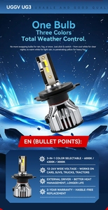 נורת פנסי LED תלת-גונית 6000K 4300K 3000K עם שבבי CSP, 50W, דרייבר חיצוני, H7 H11 9005 9006, ללא נקודות אפלה, שדרוג פנסי רכב - Product Image 3