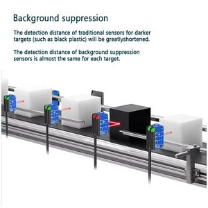 Kızılötesi Dedektör Arka Plan Bastırma Lazeri Kızılötesi Optik Sensör Işık Yansıması Fotoelektrik Sensör Dişli Montaj RS485 - Product Image 3
