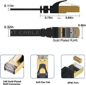 Factor Prijs Cat8 Sftp Flat Patch Cord <span class=keywords><strong>Rj45</strong></span> Connector Hoge Snelheid 8p8c Verschil Lengte Patch Kabel - Product Image 4