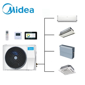 Midea R410A สารทำความเย็นแบบแยกส่วนขนาดเล็ก AC 50Hz 60Hz เครื่องปรับอากาศอินเวอร์เตอร์ - Product Image 1