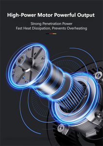 <span class=keywords><strong>Clavadora</strong></span> y grapadora eléctrica <span class=keywords><strong>recargable</strong></span> 2 en 1 Masterproof para carpintería y renovación, kit de <span class=keywords><strong>clavadora</strong></span> eléctrica - Product Image 4