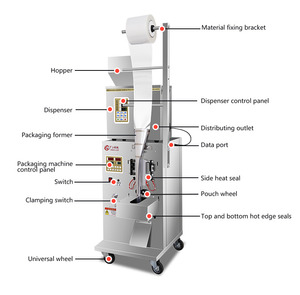 Tự động dọc bột đường gói Điền và niêm phong máy đóng gói máy có trọng lượng 1kg - Product Image 4