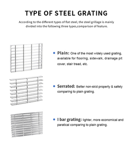 Grille en <span class=keywords><strong>acier</strong></span> antidérapante pour plateforme et passerelle marines - Product Image 6