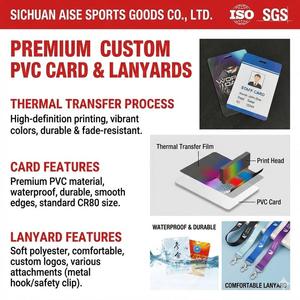 Race Ready Custom PVC Athlete ID Badges Soft Lanyards Tear-Resistant Fully Waterproof Eco-Friendly Metal <b>Hook</b> for Events - Product Image 5