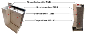 <span class=keywords><strong>Porte</strong></span> de sécurité ignifuge en acier inoxydable de qualité commerciale |   Plaque de <span class=keywords><strong>seuil</strong></span> renforcée |   Classe de sécurité incendie des bâtiments - Product Image 6