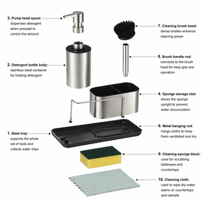 Organizador de Esponjas y Detergentes para <span class=keywords><strong>Fregadero</strong></span> de Cocina, de Acero Inoxidable, Nuevo, Directo de Fábrica - Product Image 2