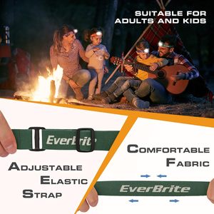 <strong>Headlamp</strong> with Red Light and Memory Function, Head Lamp for Adults and Kids with 5 Modes, Bright <strong>Headlamps</strong> for Camping, Running - Product Image 6