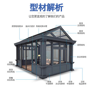 Terraza de aluminio personalizada con vidrio templado impermeable para jardín, patio o espacio de ocio en villas. - Product Image 2