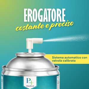 Sparacoriandoli in Carta Bianca Rotondi da 15cm per Matrimoni, Cerimonie e Feste - Product Image 5