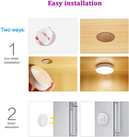 Projecteur de lumière, Rechargeable par usb 1000mAH, Induction intelligente LED, rondelles lumineuses