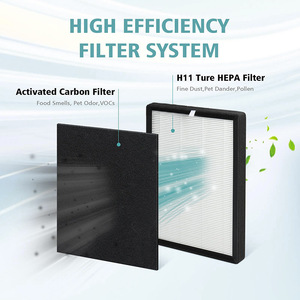Compatible avec le <span class=keywords><strong>purificateur</strong></span> <span class=keywords><strong>d</strong></span>'<span class=keywords><strong>air</strong></span> VEVA ProHEPA 9000, filtre de remplacement HEPA avancé, ensemble de 2 + 4 pièces - Product Image 4