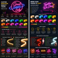 Enseigne néon personnalisée LED pour magasin, entreprise, mariage, fête, bar, club, salle de sport – Décoration intérieure en acrylique étanche – Vente en gros pour designers