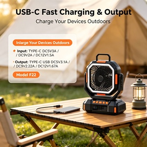 พัดลมตั้งโต๊ะแบบพกพา คลาส A ราคาโรงงาน พัดลมมินิ คลาส A พัดลมหนีบแบบ USB - Product Image 1