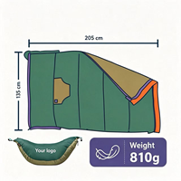 Couverture isolante synthétique - Couette de camping 3-en-1, poncho et couverture de hamac |   Couverture thermique d'extérieur légère et pliable