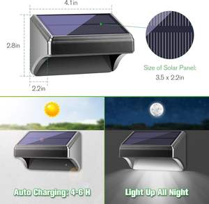 Lampe Murale Solaire LED Moderne Étanche pour Jardin Extérieur, Classe IP65, Éclairage Décoratif Extérieur en Composite – Vente en Gros - Product Image 4