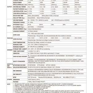 Meanwell Industrial Automation LRS-150-15 ตัวแปลงไฟแบบ DC-DC ชนิดเอาต์พุตเดี่ยว 150W 15V 110V ป้องกันการลัดวงจรและโอเวอร์โหลด แปลงไฟจาก 12V เป็น 48V - Product Image 6