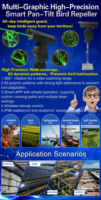 Répulsif laser intelligent haute précision pour oiseaux, boîtier noir, 1W, adapté aux aéroports, aux postes de transformation électriques, aux terres agricoles et aux entrepôts