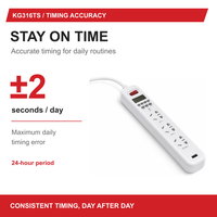 Stop Kontak Digital KG316TS dengan Timer, 3 Outlet 10A 2500W 220V, Dilengkapi Output USB 18W untuk Kontrol Daya Berbasis Waktu