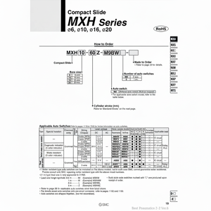 Glissière compacte de SMC Pneumatics MXH20-20Z les pièces pneumatiques de haute performance - Product Image 1