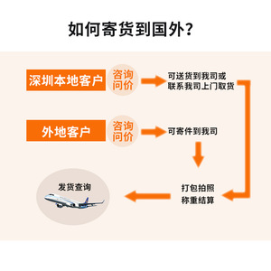 Envío exprés de logística internacional de Shenzhen Zhiyuan, entrega puerta a puerta, almacén de Amazon FBA en EE. UU. y Canadá - Product Image 4