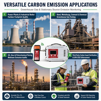 Analyseur de gaz de combustion NDIR portable 3021 pour l'évaluation des émissions de carbone et l'analyse des sources stationnaires avec CO2, CO, CH4, N2O et O2